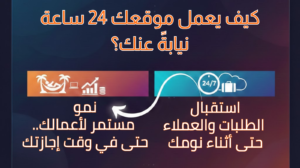 تحتاج إلى موقع إلكتروني؟