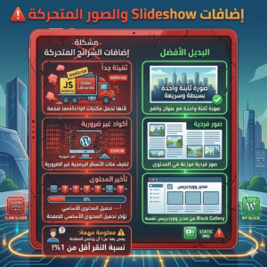 إضافات Slideshow 